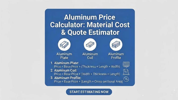 Aluminum Price Calculator: Material Cost & Quote Estimator